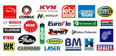 Car Parts Trade Garage Supplies Delivered Fast Eu Linco