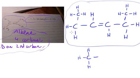 This side of and the other side of, respectively. Reasoning of Z-but-2-ene - AS Chemistry - YouTube