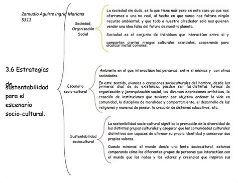 Estrategias De Sustentabilidad Para El Escenario Socio Culturalcompress Guías Proyectos