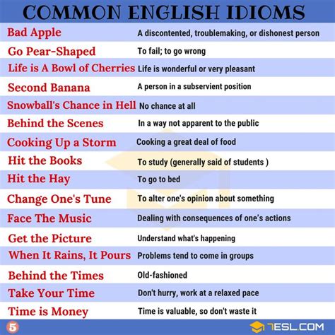 A Comprehensive Guide To Idioms In English ESL Common English Idioms English Idioms Idioms
