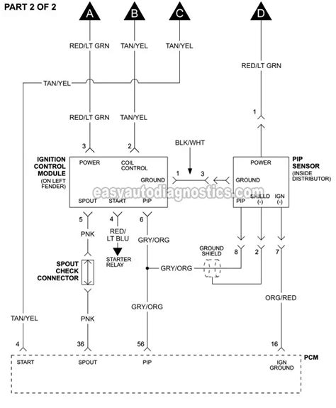 Part 1 Ford Ignition System Circuit Diagram 1992 1993 Ford F150 F250