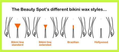 shortcuts to intimate waxing is that only a few know about bbmmeeticu