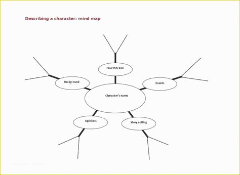 Free Editable Mind Map Template Of Mind Map Vector Download Free Vector