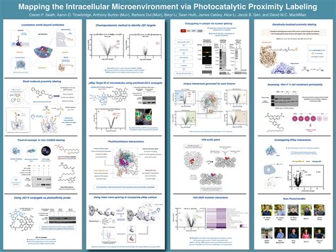 How Do I Make A Scientific Poster Six Tips From A Nobel Prize Winning Team