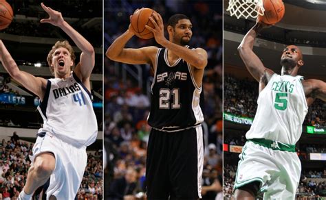 13 Best Power Forwards Of All Time In Nba
