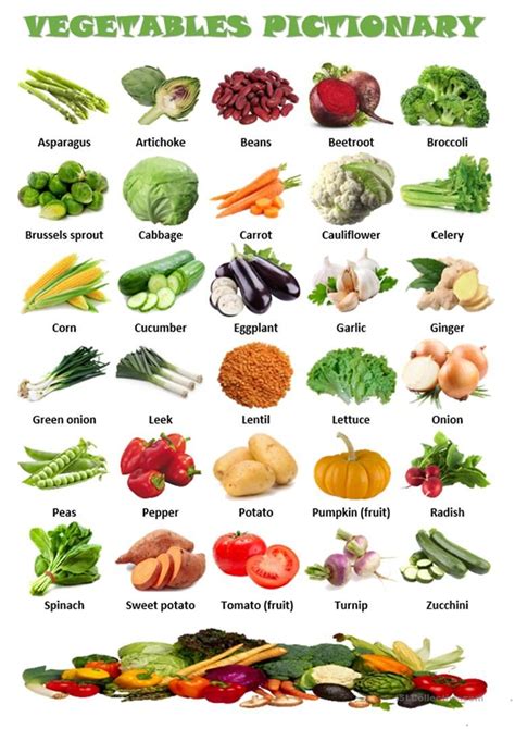 Vegetables For Kids Printable Chart Tedy Printable Activities