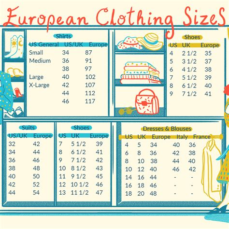 European Women S Clothing Size Conversion Chart Bios Pics