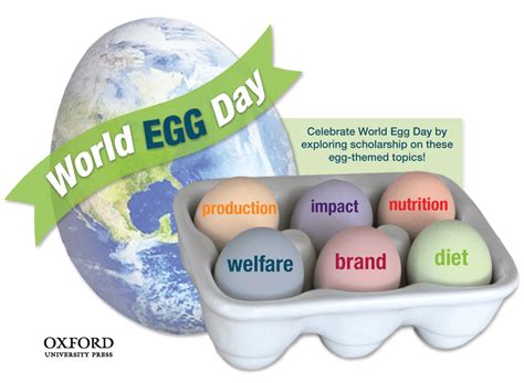 World Egg Day 2014