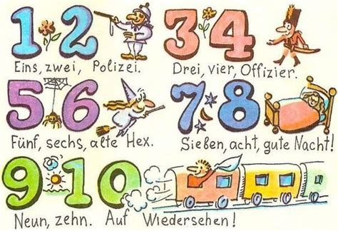 Learn German Numbers 1 10 Institute Of German Studies