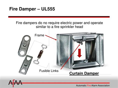 Ppt Fire Alarm Interface Of Smoke Dampers Powerpoint Presentation