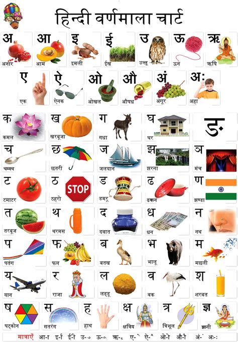 Oshi Hindi Varnamala Chart 2 Paper Print Educational Reusable