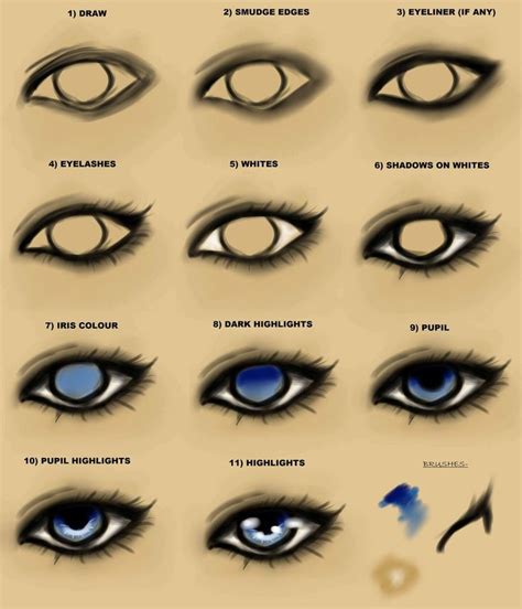 Semi-realistic eye for beginners by BlueEyedJuniper ... I also draw every now and then on paper using copic markers.