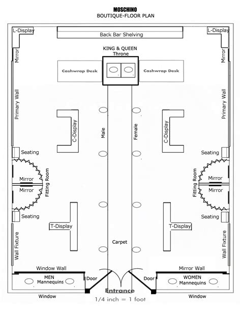 Retail Clothing Store Floor Plan Pixshark Store Design Boutique