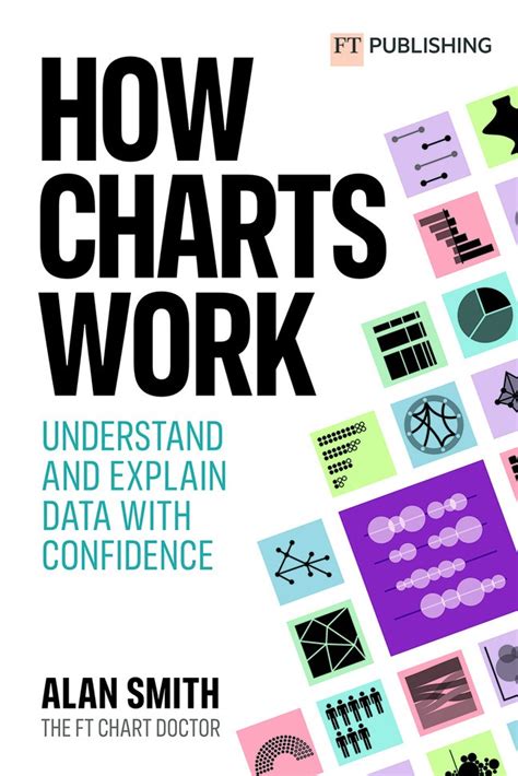 How Charts Work Informit