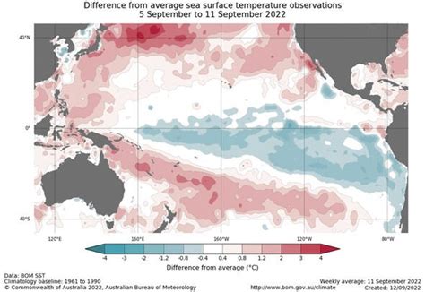 Extreme Weather Could Continue As Rare Triple Dip La Niña To Spark