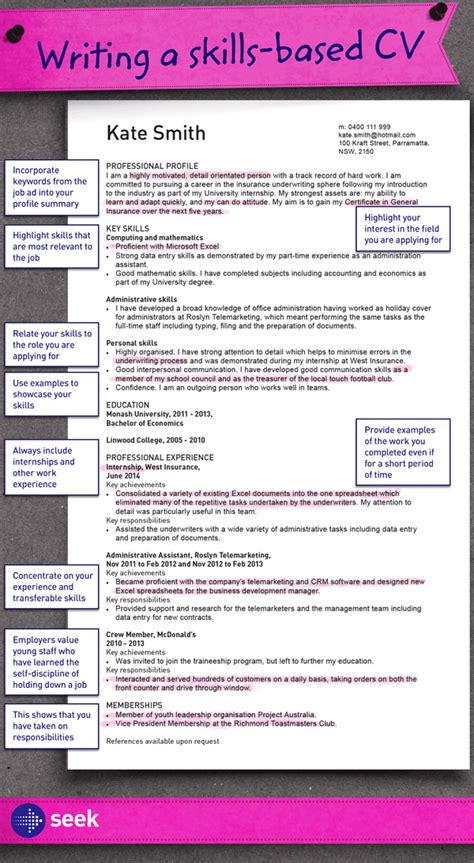 Writing a good cv/resume example & exercise. Here are a few simple but helpful tips to writing a skill ...