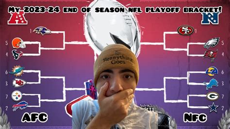 My End Of Season 2023 24 Nfl Playoff Prediction Bracket Youtube