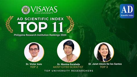 Ad Scientific Index Puts Vsu As Top 11 Research Institution In The