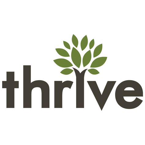 Thrive Internet Marketing Agency | Dallas Digital Marketing Company