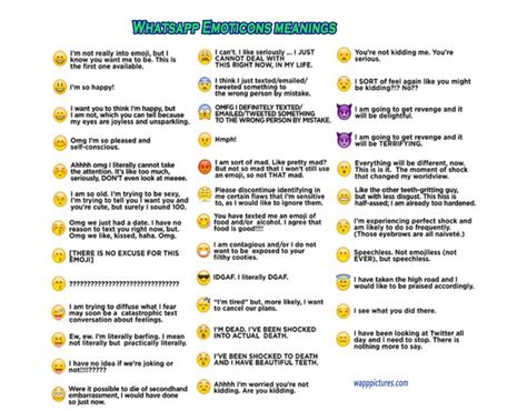 The cattiness might stand for. Whatsapp Smiley Emoji (Symbols) Meanings Explained Here ...