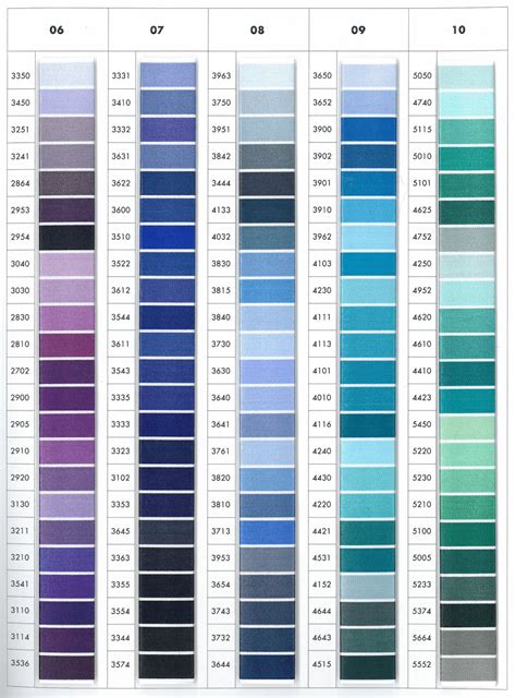 Isacord Embroidery Thread Colour Chart Fabric8