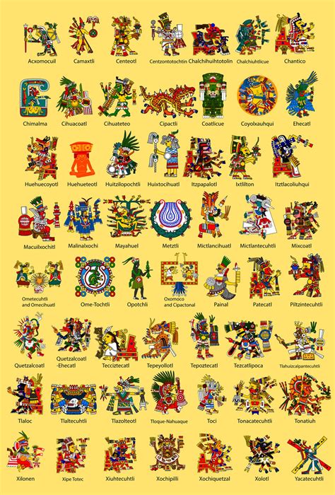 Aztec Gods Aztec Art Mayan Art Aztec Symbols