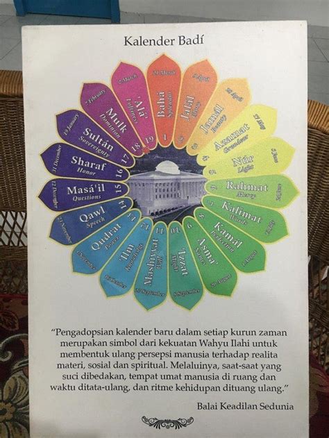 Utamanya di india dan nepal. Tradisi Puasa Bahai, Agama Persia yang Tumbuh di Indonesia
