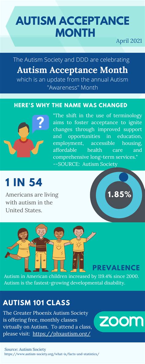 Autism Acceptance Month Arizona Department Of Economic Security