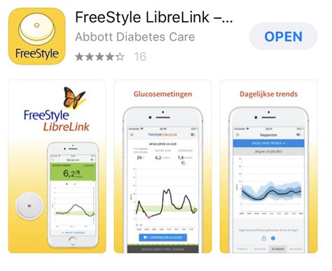 Freestyle libre application and tape application: Review: FreeStyle Libre — Abbott Diabetes Care - Jimi S ...