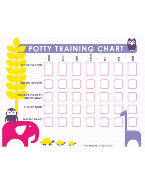 Potty Training Chart Free Download Vancouvers Best Baby And Kids Store