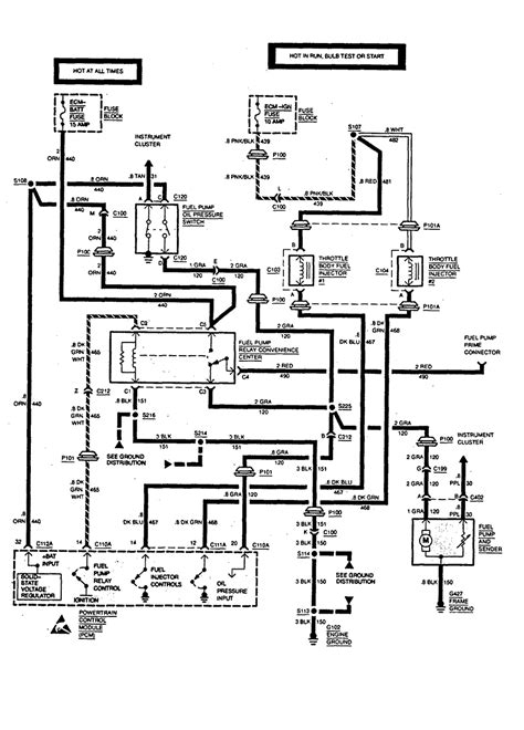 94 S10 Wiring Schematic Wiring Diagram Networks
