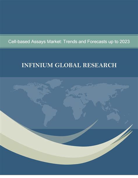 Cell Based Assays Market Growth With Worldwide Industry Analysis To