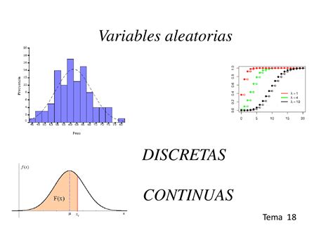 Variables Aleatorias Y Distribuciones De Probabilidad Caso Discreto