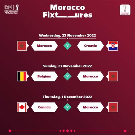 المنتخب المغربي فى مجموعة صعبة مع بلجيكا وكرواتيا مراكش الان