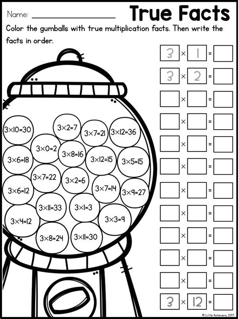 Fun Ways To Teach Multiplication To 3rd Graders