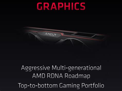 Amd Navi Everything We Know About Big Navi From Ray Tracing To