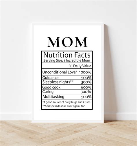Mom Nutrition Facts Print Funny Mom Print Funny Mom Definition Print T For Mom Wall Art
