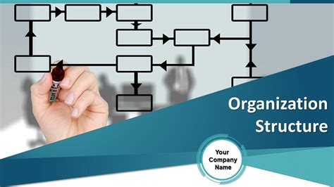 Organization Structure Powerpoint Presentation Slides Presentation