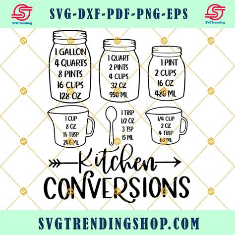 Kitchen Conversions Chart Svg Recipe Cheat Sheet Svg In