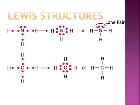 So Lewis Structure