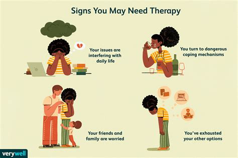 Psychotherapy Definition Types Efficacy