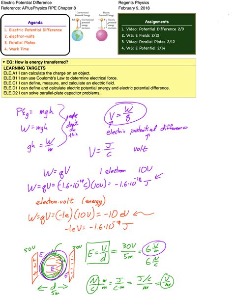 Electric potential energy is defined as the total potential energy a unit charge will possess if located at any point in the outer space. Electric Potential Archives - Regents Physics