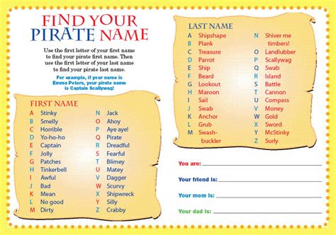 Find Your Pirate Name Cafemom