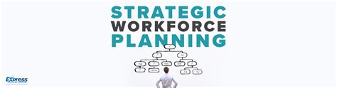 Strategic Workforce Planning In Person Training