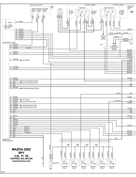 Mazda Diagramas Control Del Motor 2002 Graphics Esquemas