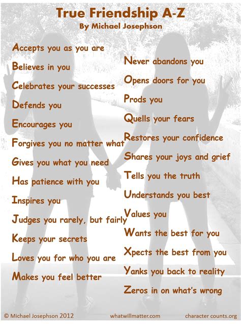 POSTER & QUOTE: True Friendship A-Z by Michael Josephson