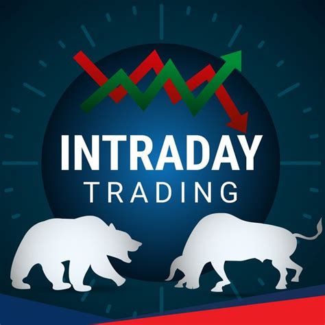 Intraday Trading Formula And Intraday Trading Techniques Kotak
