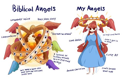 Biblically Accurate Angel Danbooru