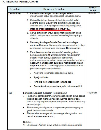 Contoh silabus dan rpp k13. RPP K13 Kelas 5 Revisi 2017 Semester 1 Dan 2 Literasi, PPK ...