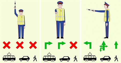 Cómo entender las señales de un agente de tránsito Ideas En 5 Minutos